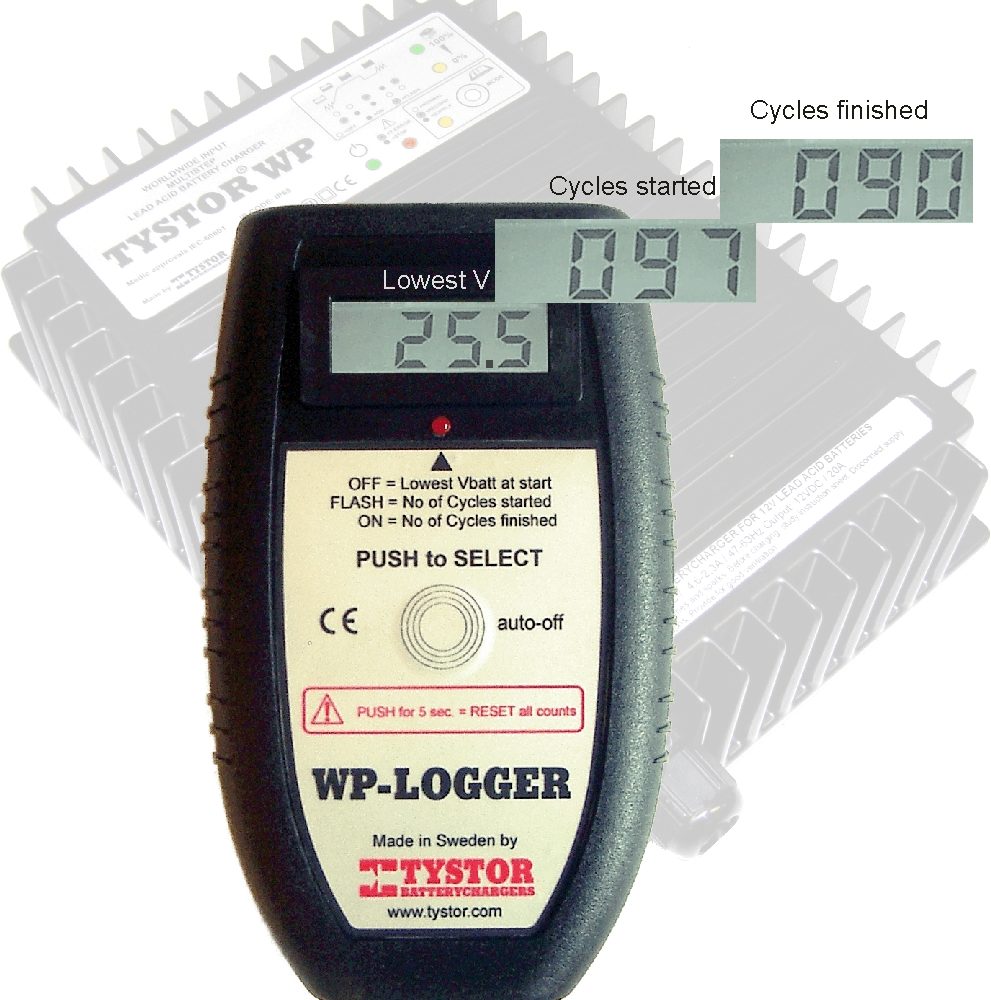 WP-Logger